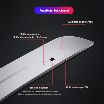 Personaliza tu Auto-Luz LED Única